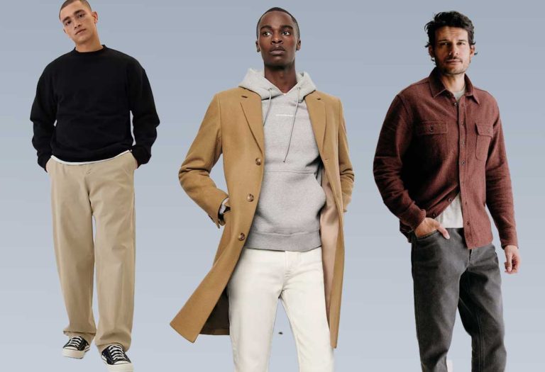 Men Winter Fashion Essentials